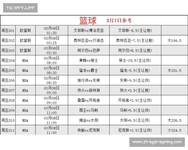 法甲比赛进攻数据详解与赛季趋势分析